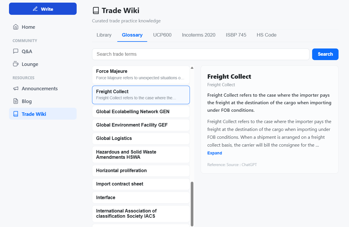 Trade Archive